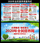 2020年全民营养周海报及宣传