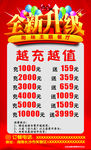 全新升级