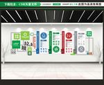垃圾分类 垃圾分类文化墙