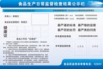 食品生产日常监督检查结果公示栏