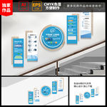 企业楼道文化墙 公司文化展板