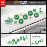 乡村振兴战略文化墙