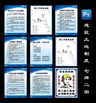 建筑工地制度 七牌二图