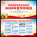 2020世界环境日宣传栏