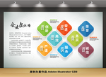 企业文化背景墙公司文化背景墙图