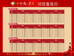 地产销控表开盘