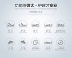 护理床功能图标