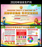 安全生产月知识宣传图片