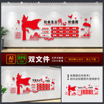 社会主义核心价值观