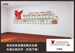 民兵历史文化进程