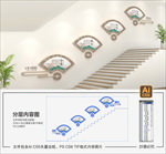 中医楼梯文化墙