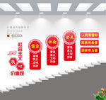 社会主义核心价值观