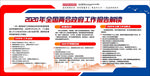 政府工作报告