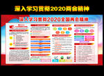2020两会宣传栏