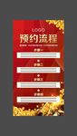 招商预约流程X展架