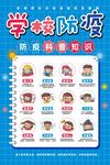 学校复课防疫海报