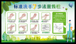 标准洗手7步法