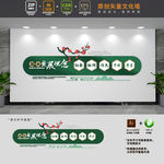 简约清新五大发展理念标语文化墙