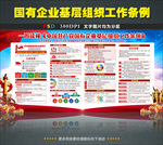 国有企业基层组织工作条例