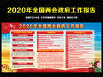 2020年全国两会