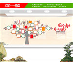 照片墙