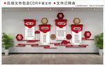 党建文化墙