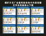 岗位风险告知卡