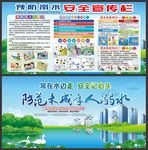 2020防溺水展板
