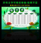 饭店小清新价目表