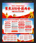 两会展板 聚焦两会 全国两会