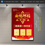 业绩PK榜