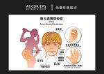 矢量医学酒精综合症胎儿图解插画