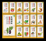 食堂标语