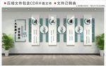 廉政文化墙