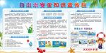 防溺水安全宣传栏