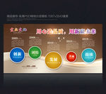 企业历程 公司历程 发展历程