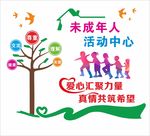 关爱未成年人 保护未成年人