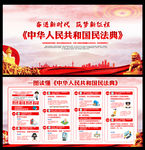 民法典