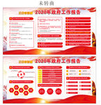2020年政府工作报告