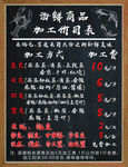 价目表