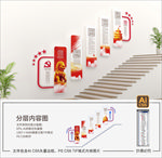 党建楼梯文化墙
