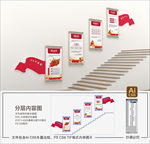 党建楼梯文化墙