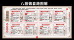 图解八段锦套路