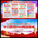 学习贯彻全国两会精神