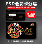 水果店VIP卡