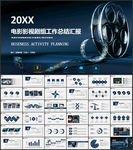 电影影视剧组PPT