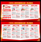 民法典解读