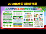 第30个节能宣传周