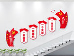 党支部楼梯文化墙