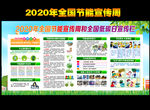 2020年节能宣传周展板